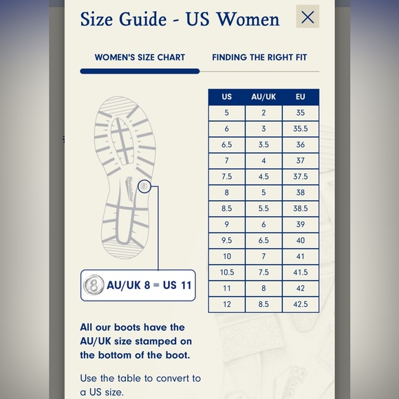 Blundstone 510 Chelsea boots black US 8.5 - Picture 4 of 13